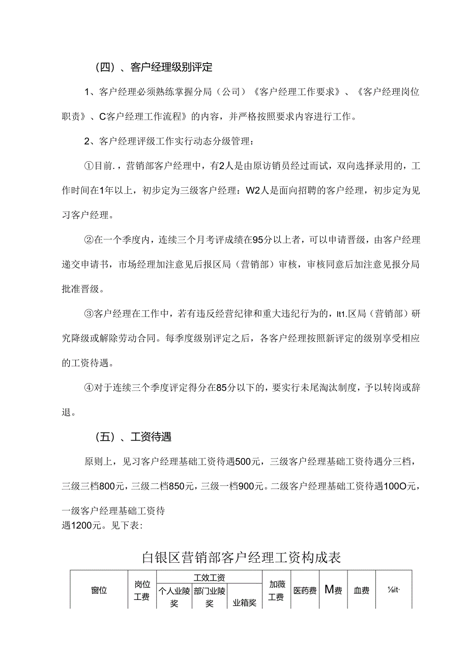 客户经理分级工资动态管理实施办法.docx_第2页