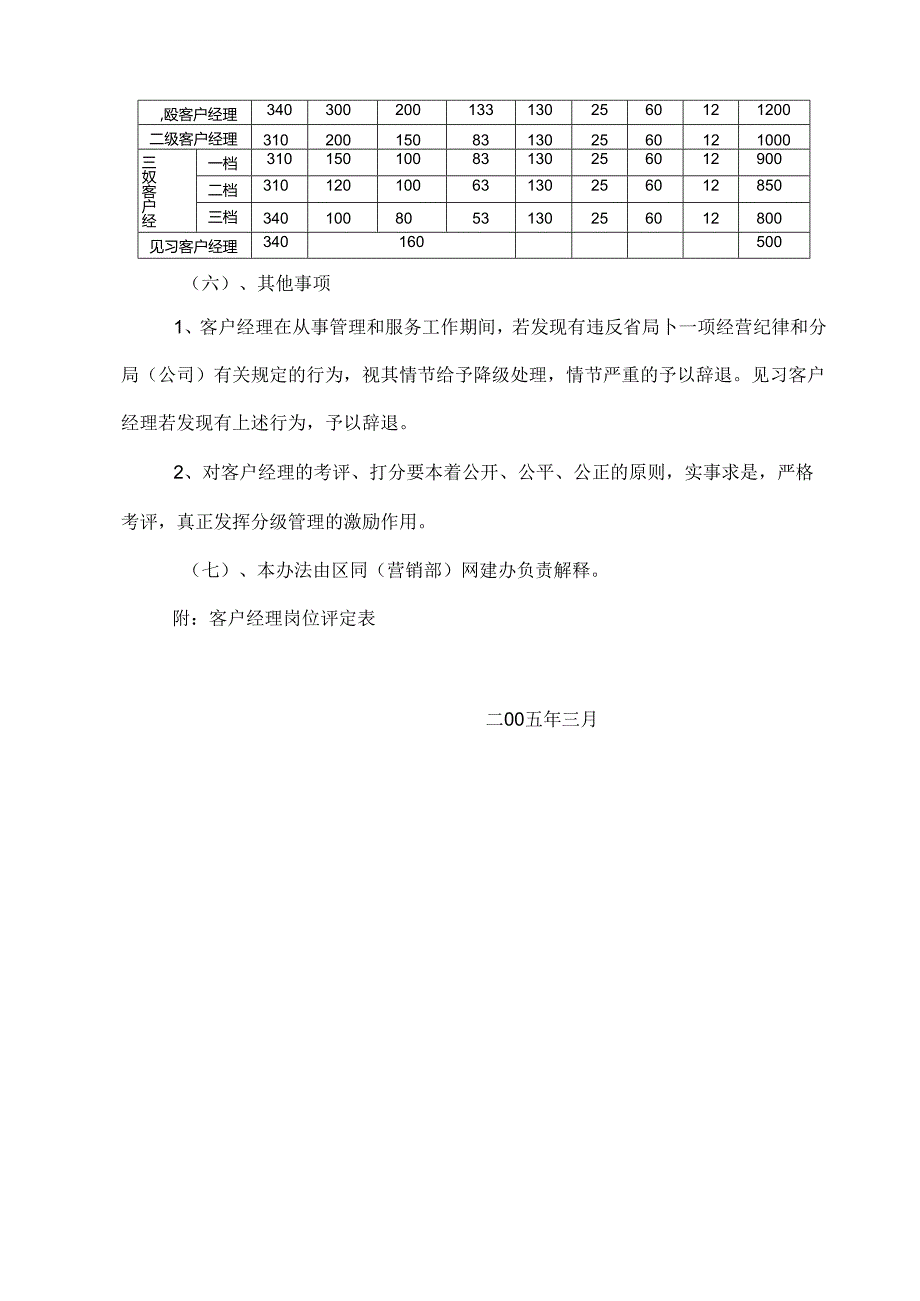 客户经理分级工资动态管理实施办法.docx_第3页