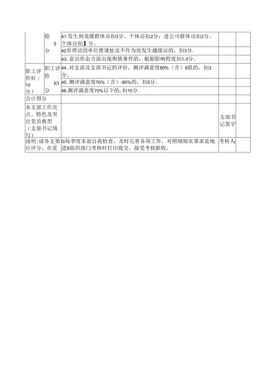 党支部标准化建设考核验收评分表.docx_第3页