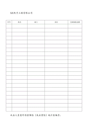 XX电子工程有限公司从业人员意外伤害保险(或安责险)统计表 （2024年）.docx