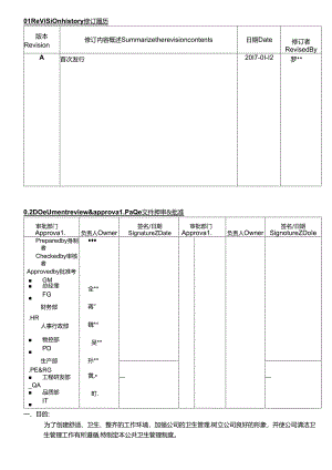 公共卫生管理制度.docx