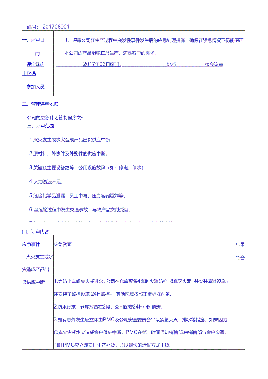 [实用参考]IATF16949-2016应急计划评审报告.docx_第1页