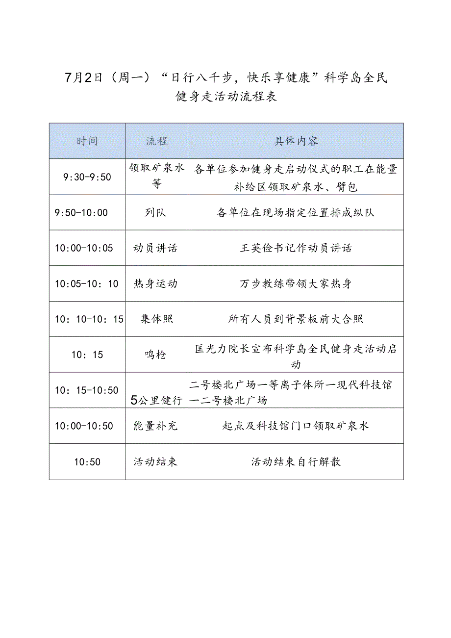 “日行八千步,快乐享健康”科学岛全民健身走活动流程表.docx_第1页