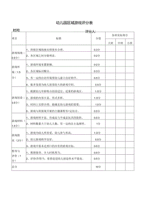 幼儿园区域游戏评分表.docx