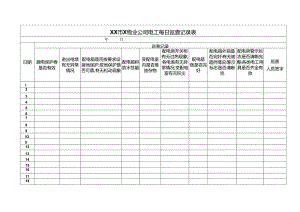 XX市X物业公司电工每日巡查记录表（2024年）.docx