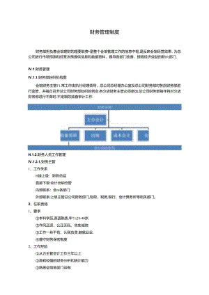 会馆财务管理制度.docx
