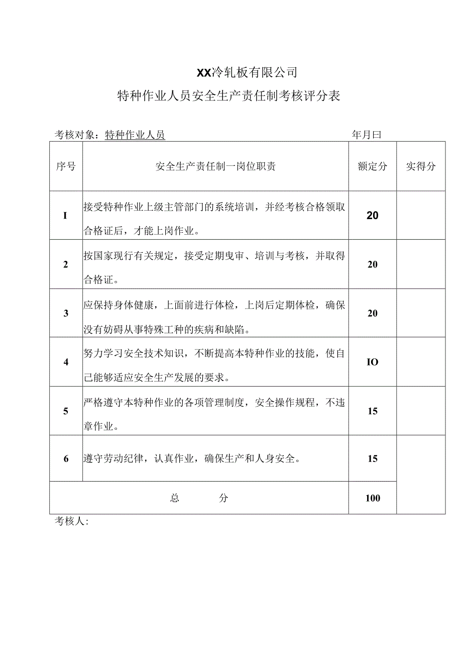 XX冷轧板有限公司特种作业人员安全生产责任制考核评分表（2024年）.docx_第1页
