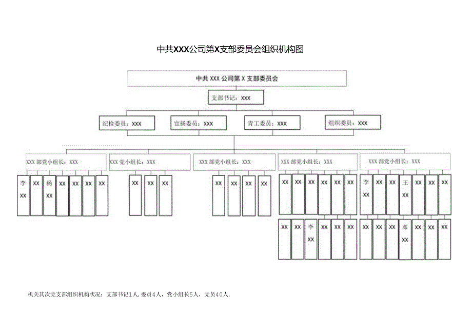 党支部组织机构图.docx_第1页