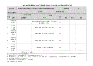 X大学后勤保障服务中心更换中水站膜池风机等设备采购项目询价单（2024年）.docx