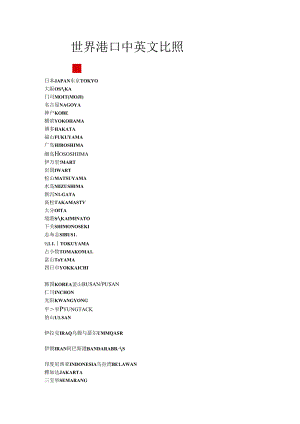 全球港口中英文对照.docx