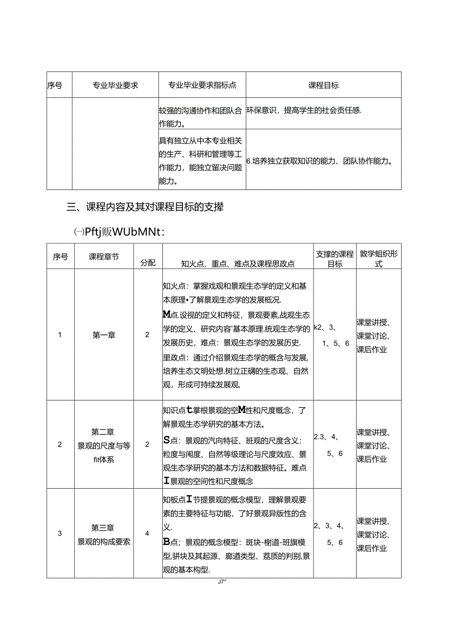 《景观生态学》课程教学大纲2.docx_第3页