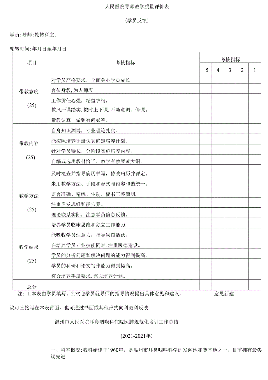 住院医师规范化培训导师教学质量评价表全集文档.docx_第2页