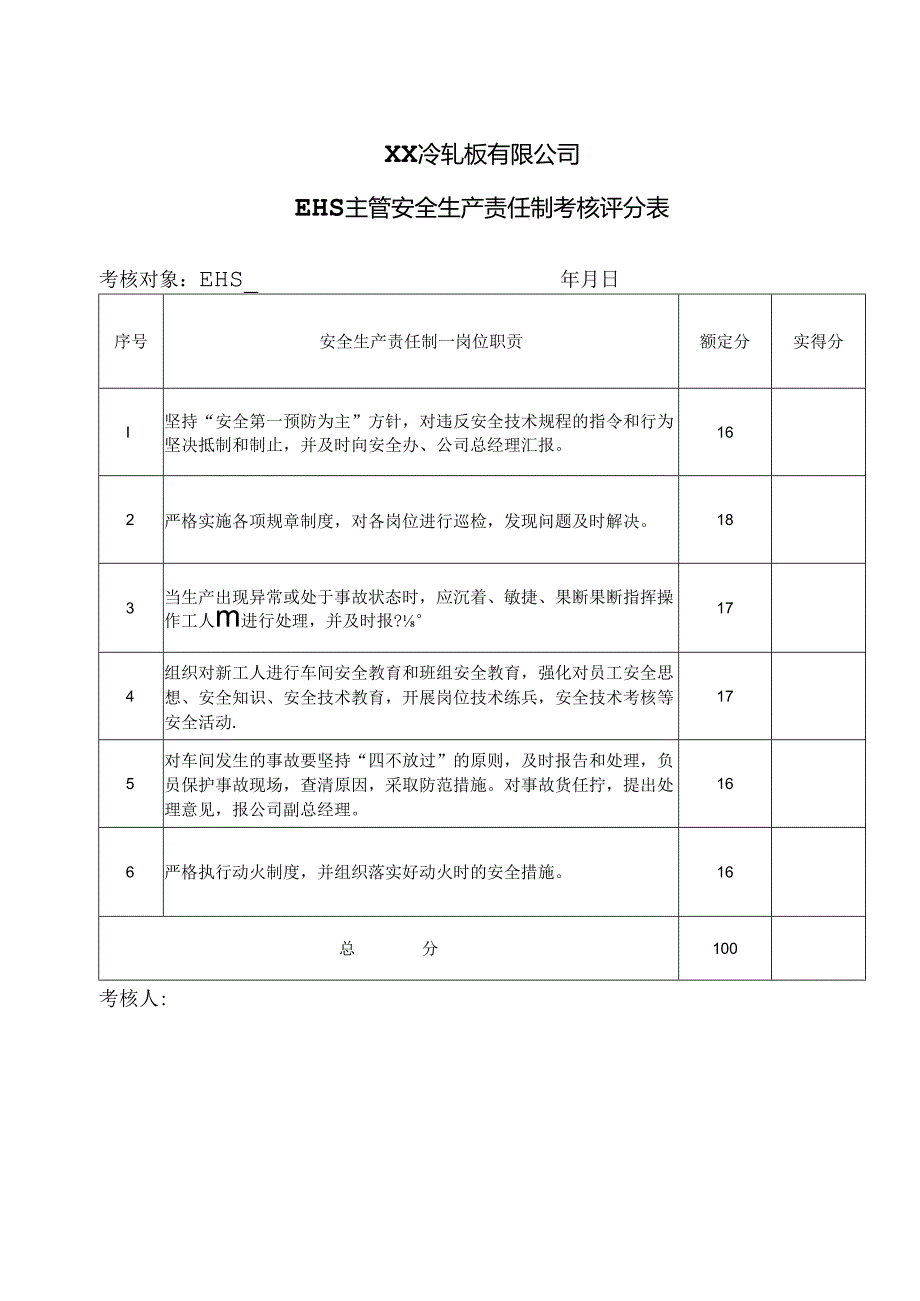 XX冷轧板有限公司EHS主管安全生产责任制考核评分表（2024年）.docx_第1页