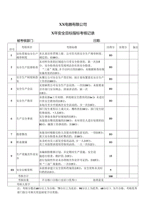 XX电器有限公司X年安全目标指标考核记录（2024年）.docx