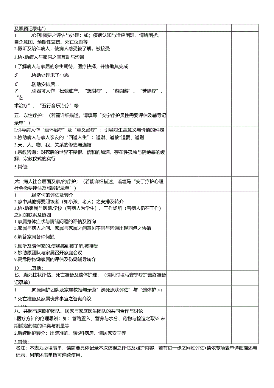 安宁疗护舒适护理记录单.docx_第2页