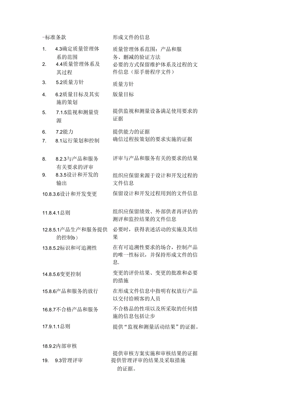 ISO9001：2015为什么要取消质量手册和程序文件？.docx_第3页
