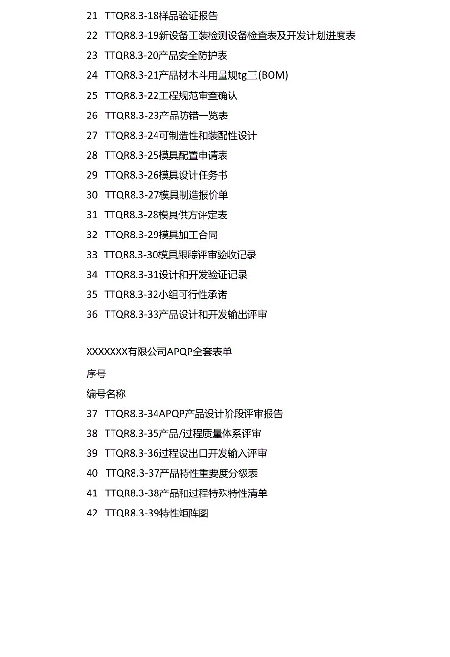 APQP新产品设计开发全套表格模板（含部分范本）.docx_第2页