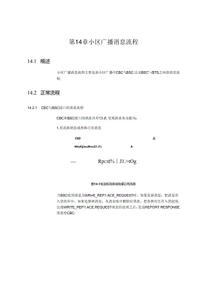 小区广播消息流程.docx