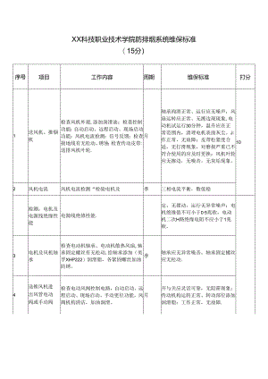 XX科技职业技术学院防排烟系统维保标准（2024年）.docx