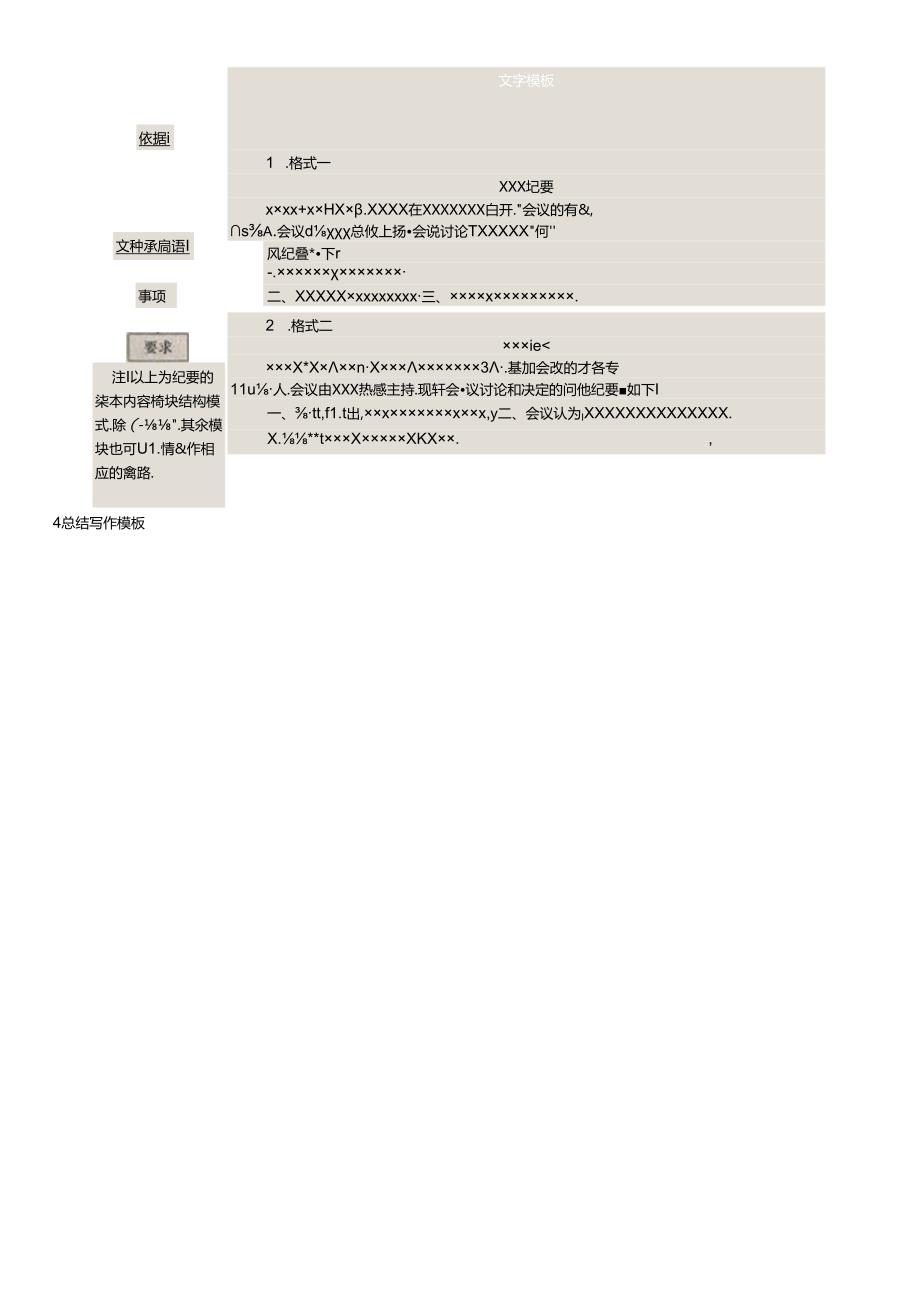 党政公文写作模板.docx_第3页