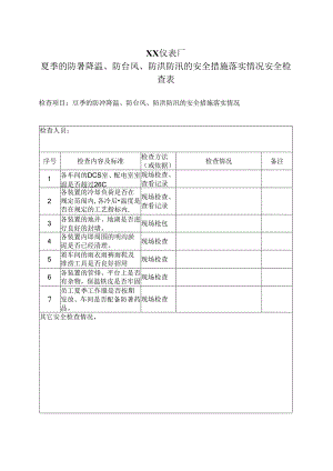 XX仪表厂夏季的防暑降温、防台风、防洪防汛的安全措施落实情况安全检查表（2024年）.docx