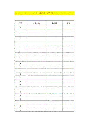 企业缺工情况表模板.docx