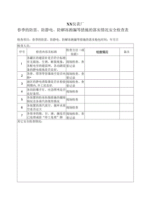XX仪表厂春季的防雷、防静电、防解冻跑漏等措施的落实情况安全检查表（2024年）.docx