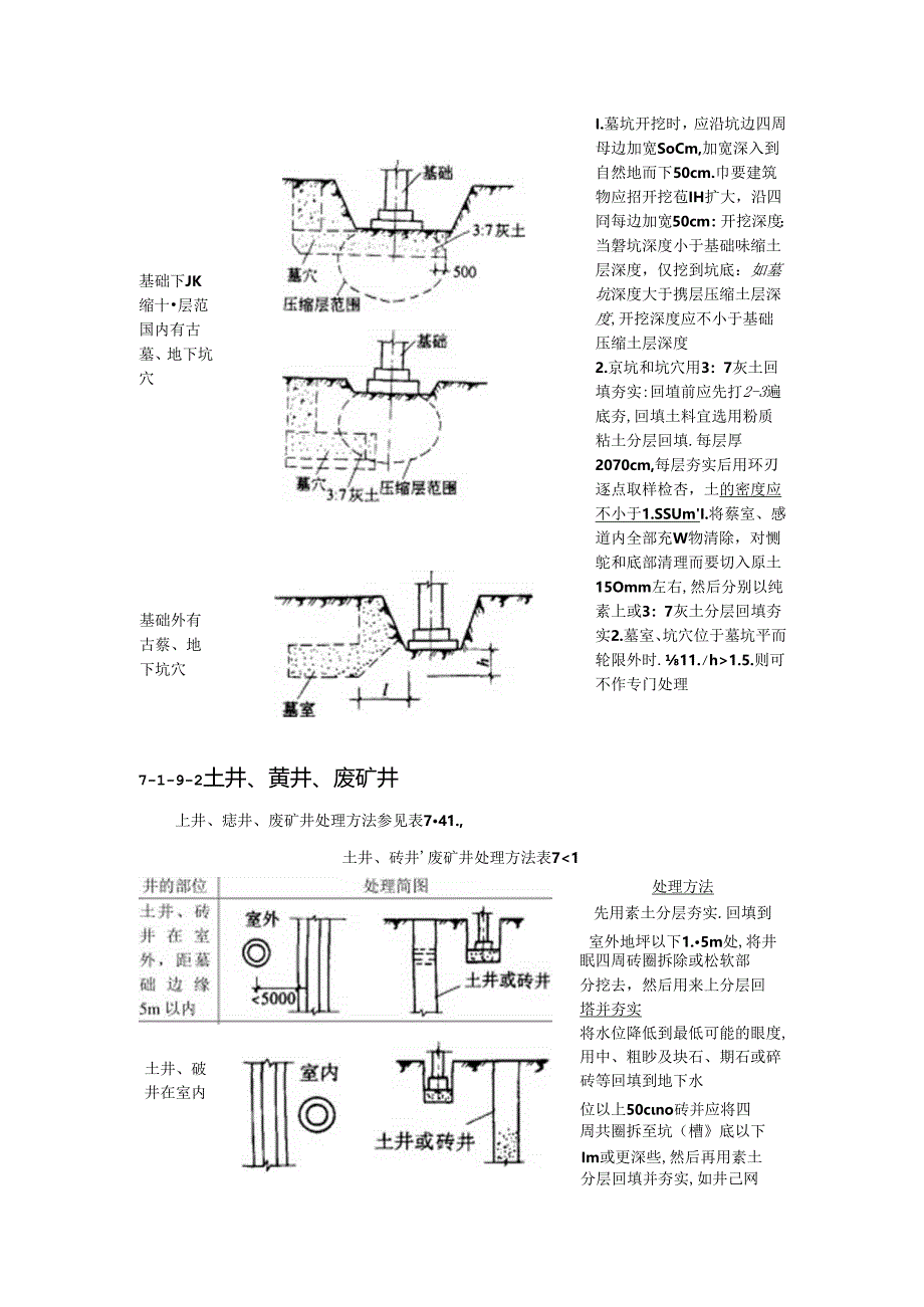 局部地基处理施工技术.docx_第3页