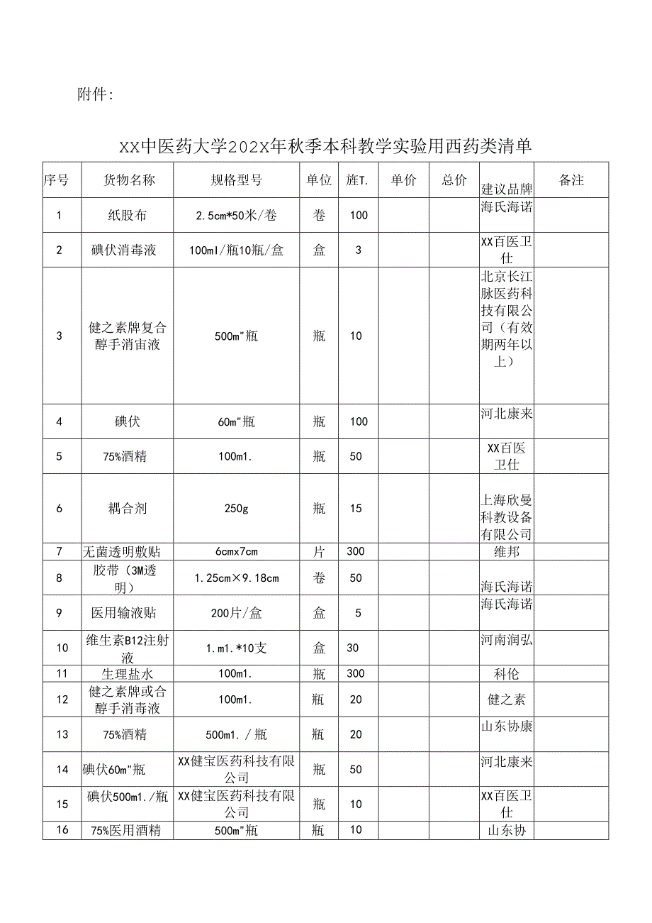 XX中医药大学关于为我校202X年秋季学期本科教学实验用西药采购项目组织校内询价的公告（2024年）.docx_第3页