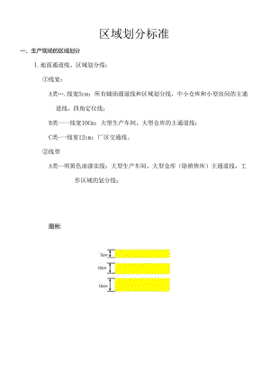 工厂区域划分行标准.docx