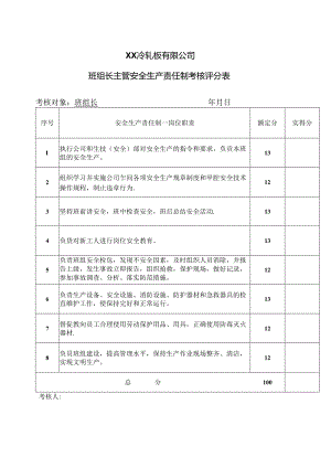 XX冷轧板有限公司班组长主管安全生产责任制考核评分表（2024年）.docx