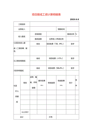 项目提成工资计算明细表.docx