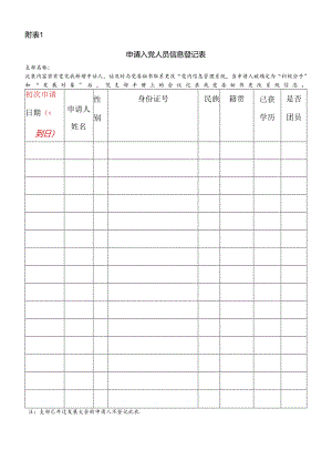 申请入党人员信息登记表.docx