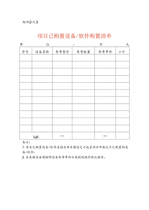 项目已购置设备软件购置清单模板.docx