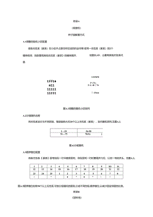 种子园配置方式、无性系生长量、开花物候调查表、病虫害、鼠害及防治方法、结实量登记表.docx