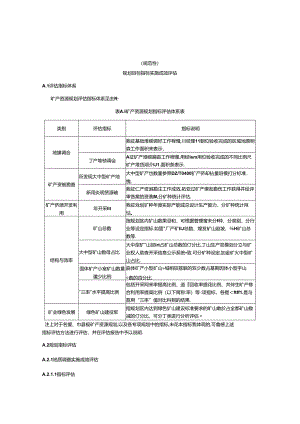 矿产资源规划目标指标实施成效评估、规划实施评估报告编写提纲.docx