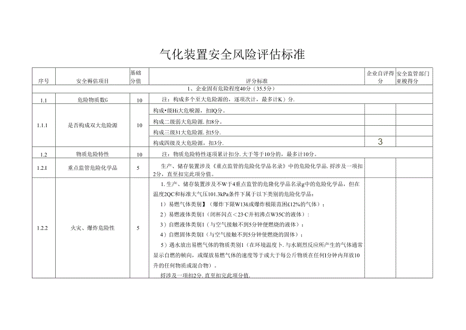 气化装置--安全风险评估表.docx_第1页