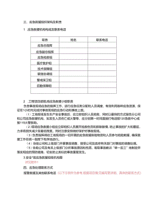 施工现场应急救援预案方案.docx