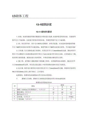 砌筑砂浆施工技术.docx