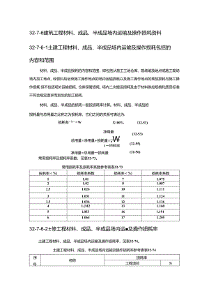 建筑工程材料、成品、半成品场内运输及操作损耗资料施工技术.docx