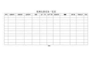 测量仪器设备一览表.docx