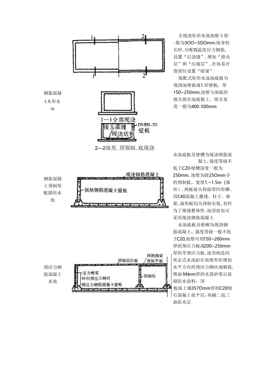 水池施工技术.docx_第2页