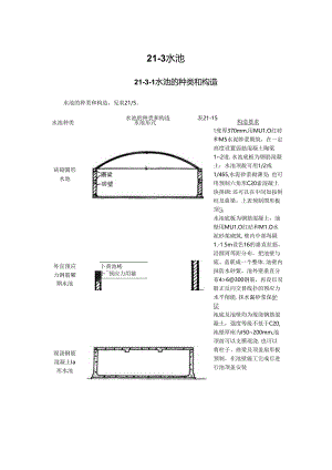 水池施工技术.docx