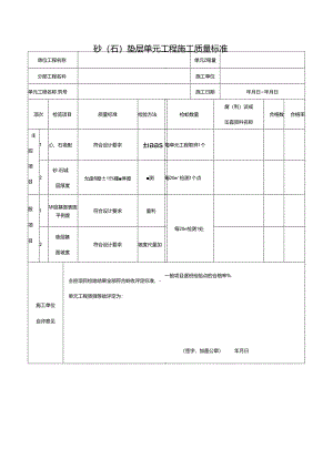 砂（石）垫层单元工程施工质量标准.docx