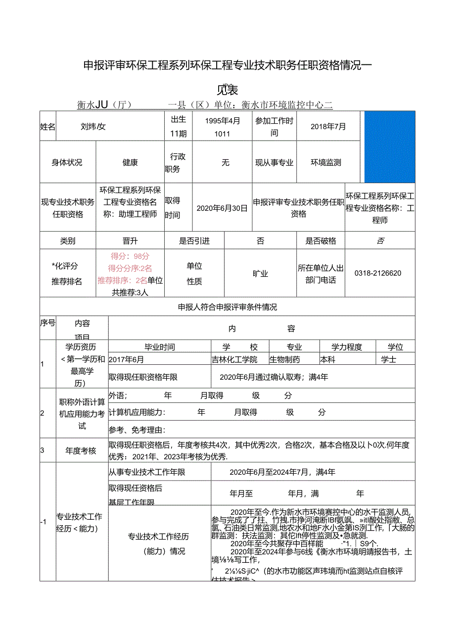 申报评审XX系列XX专业技术职务任职资格情况一览表（模板）.docx_第1页