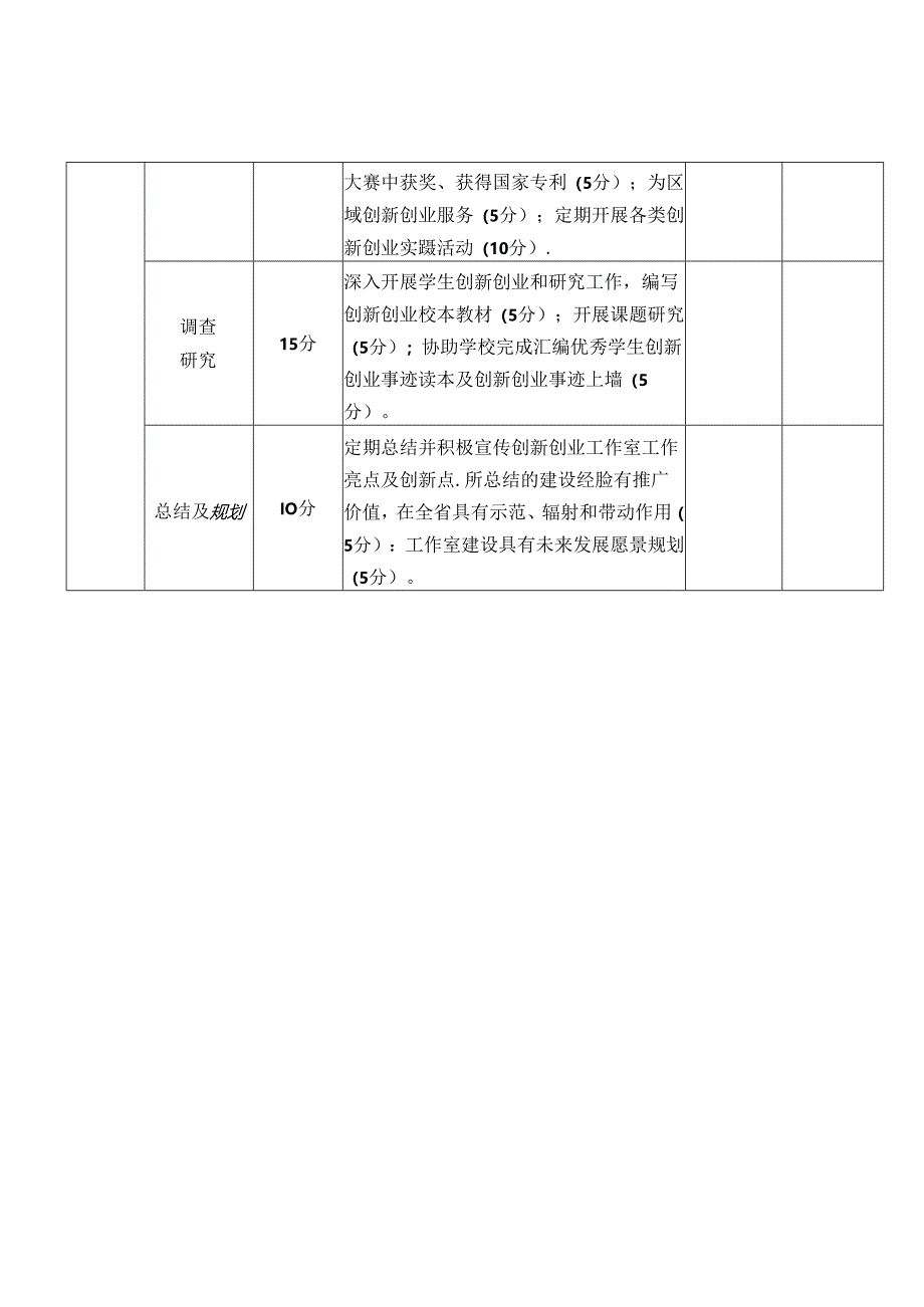 第二批浙江省技工院校创新创业示范工作室申报附件.docx_第2页