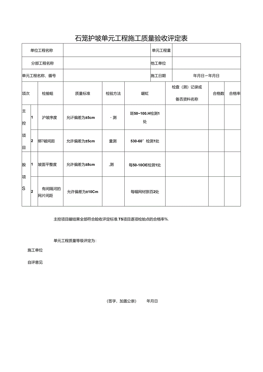 石笼护坡单元工程施工质量验收评定表.docx_第1页