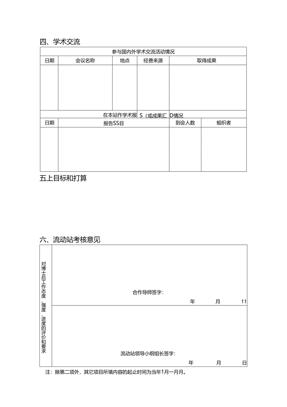 武汉理工大学博士后年度业务考核表.docx_第2页