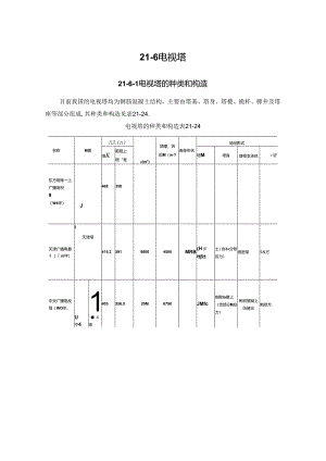 电视塔施工技术.docx