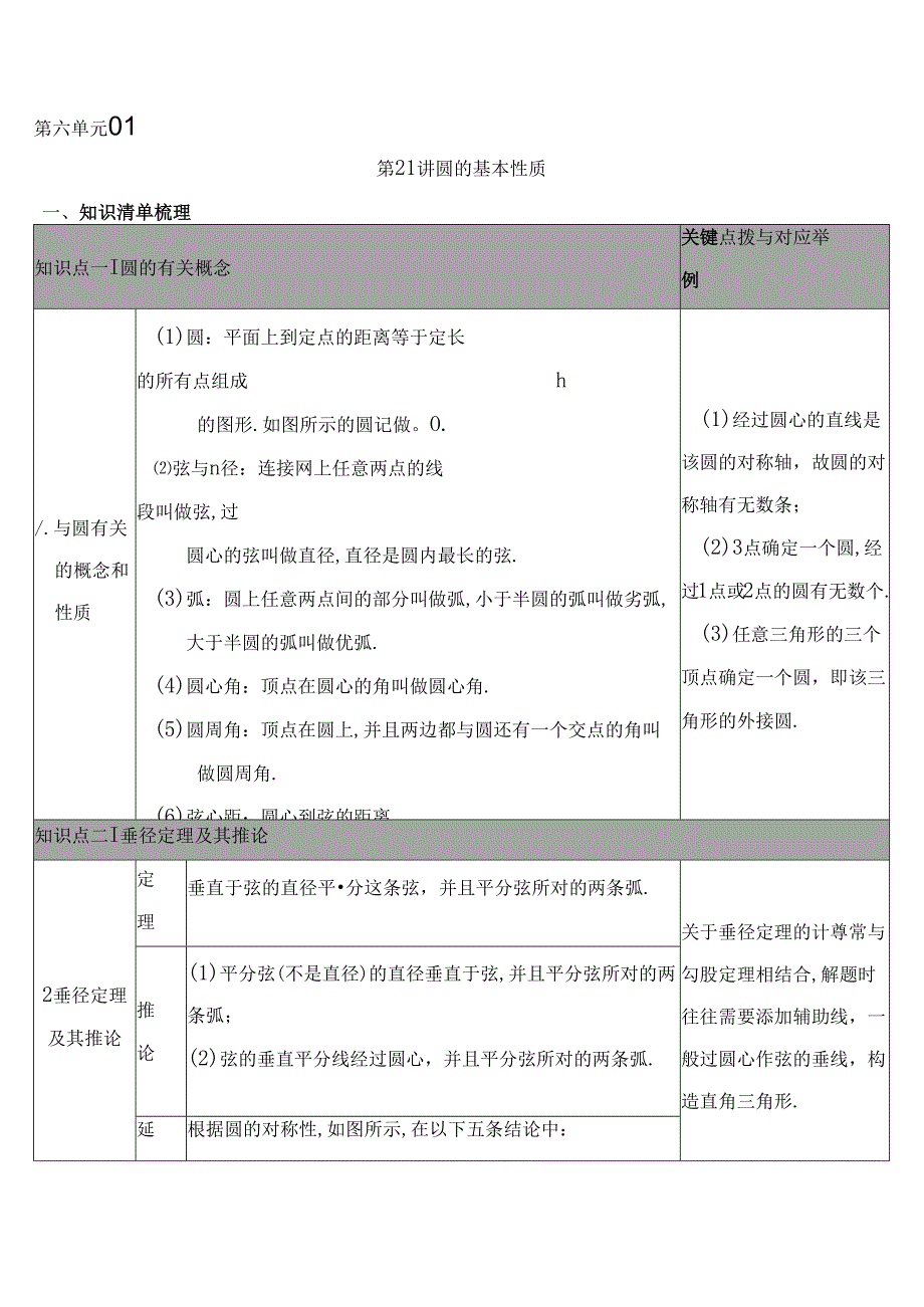 第六单元圆测试题.docx_第1页